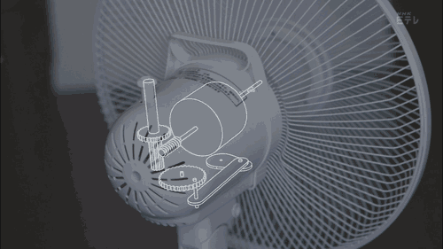 Como funcionam os ventiladores
